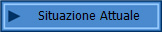 Situazione Attuale
