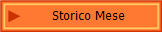 Storico Mese