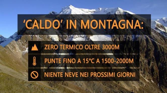METEO. GIORNI DELLA MERLA CON TEMPERATURE ANOMALE, zero termico oltre i 3000m in montagna!